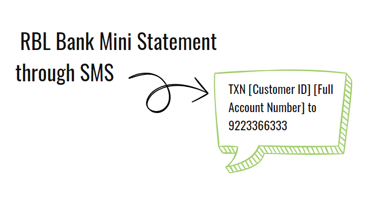 RBL Bank Mini Statement Through SMS